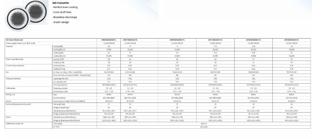 Samsung VRF Indoor Units - 360 Degree Round Cassette